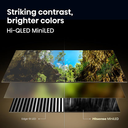 Hisense 65" U6 Series Mini-LED ULED 4K UHD HDR Gaming AI Smart Fire TV (65U6SF) - Hi-QLED, Native 144Hz, Motion Rate 480, Dolby Vision Atmos, HDR10+
