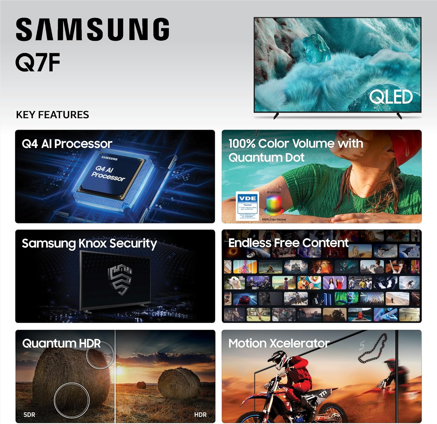 Samsung 75-Inch Class QLED Q7F Series Samsung Vision AI Smart TV (2025 Model, 75Q7F) Quantum HDR, Object Tracking Sound Lite, Q4 AI Gen1 Processor, 4K upscaling, Gaming Hub, Alexa Built-in