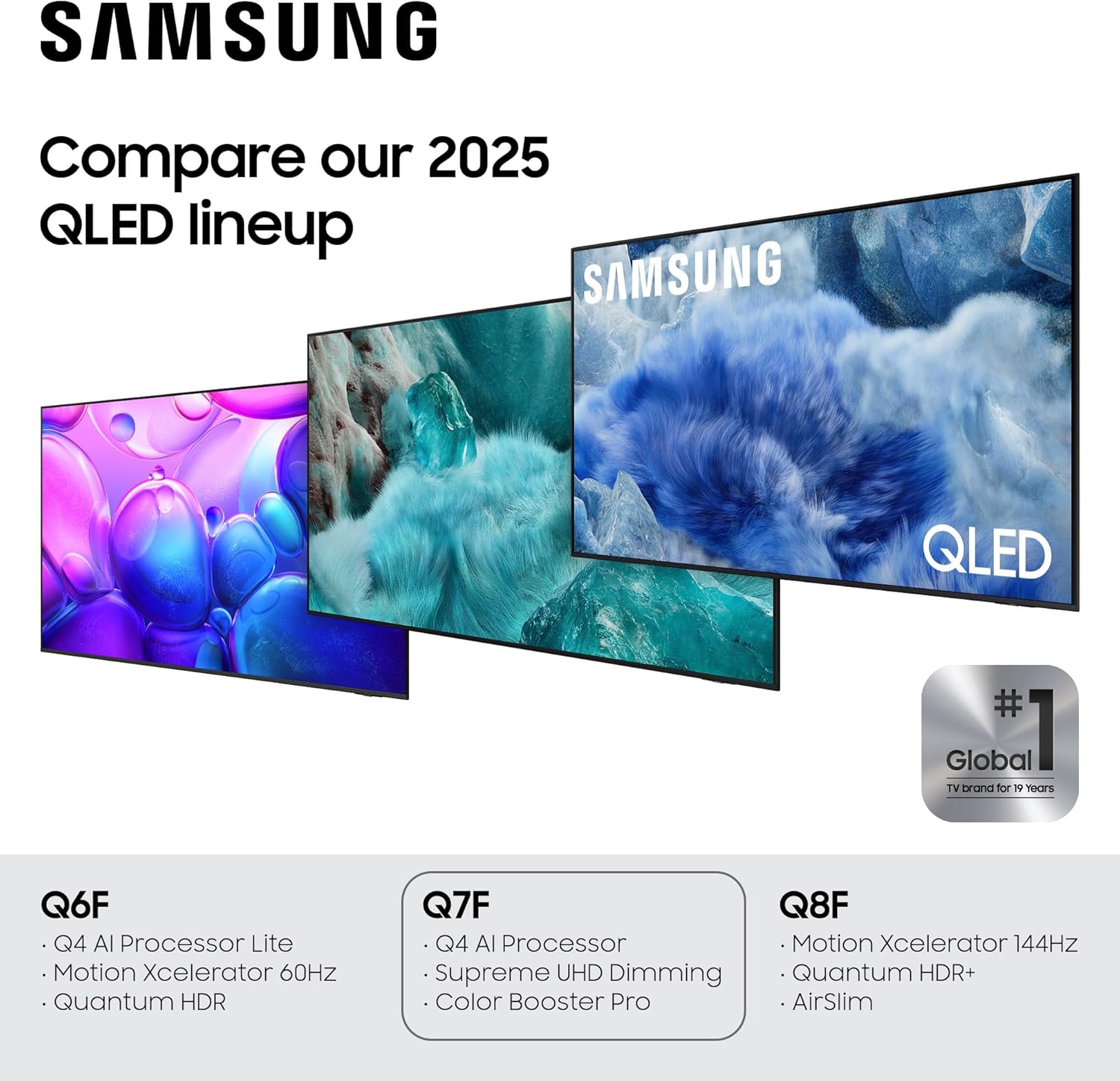 Samsung 75-Inch Class QLED Q7F Series Samsung Vision AI Smart TV (2025 Model, 75Q7F) Quantum HDR, Object Tracking Sound Lite, Q4 AI Gen1 Processor, 4K upscaling, Gaming Hub, Alexa Built-in